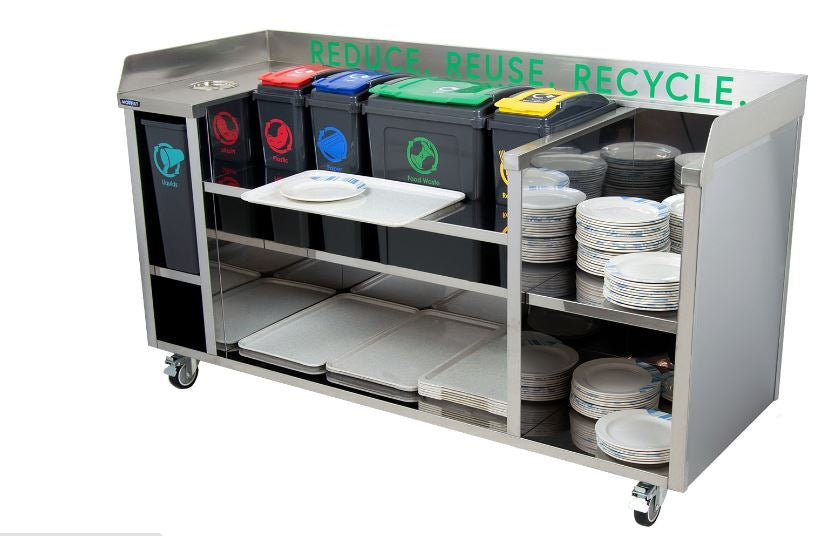 Versicarte VCCS Clearing / Recycling Station