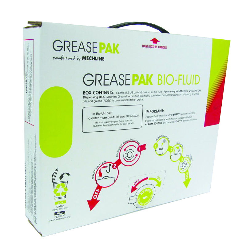 Grease & environmental